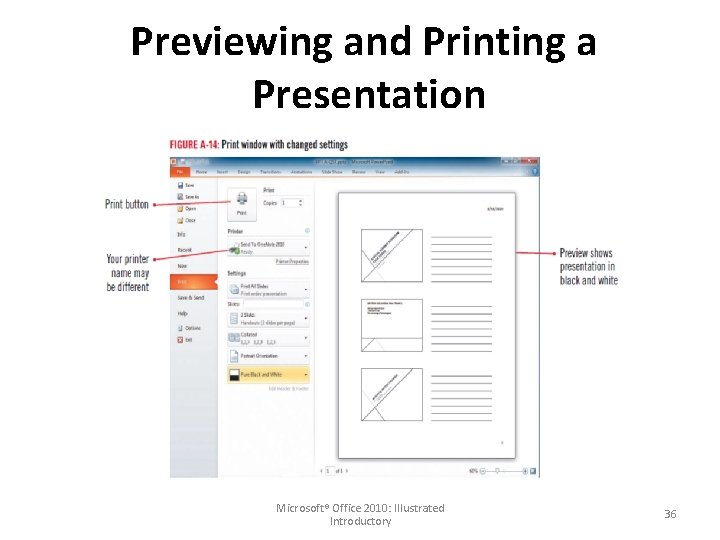 Previewing and Printing a Presentation Microsoft® Office 2010: Illustrated Introductory 36 