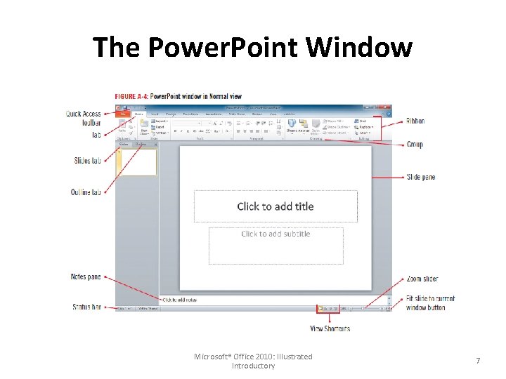 The Power. Point Window Microsoft® Office 2010: Illustrated Introductory 7 