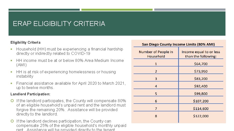 ERAP ELIGIBILITY CRITERIA Eligibility Criteria § Household (HH) must be experiencing a financial hardship