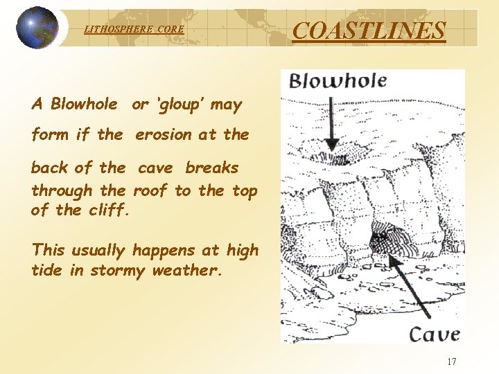 LITHOSPHERE COASTLINES A Blowhole or ‘gloup’ may form if the erosion at the back