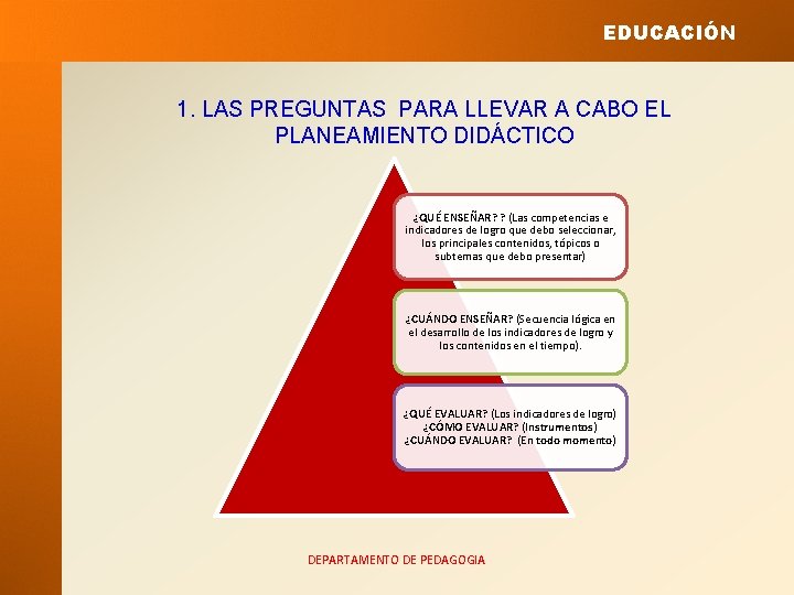 EDUCACIÓN 1. LAS PREGUNTAS PARA LLEVAR A CABO EL PLANEAMIENTO DIDÁCTICO ¿QUÉ ENSEÑAR? ?