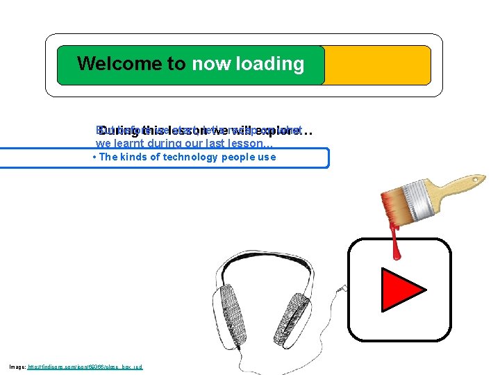 Welcome to now loading But before welesson start, let’s on what During this werecap