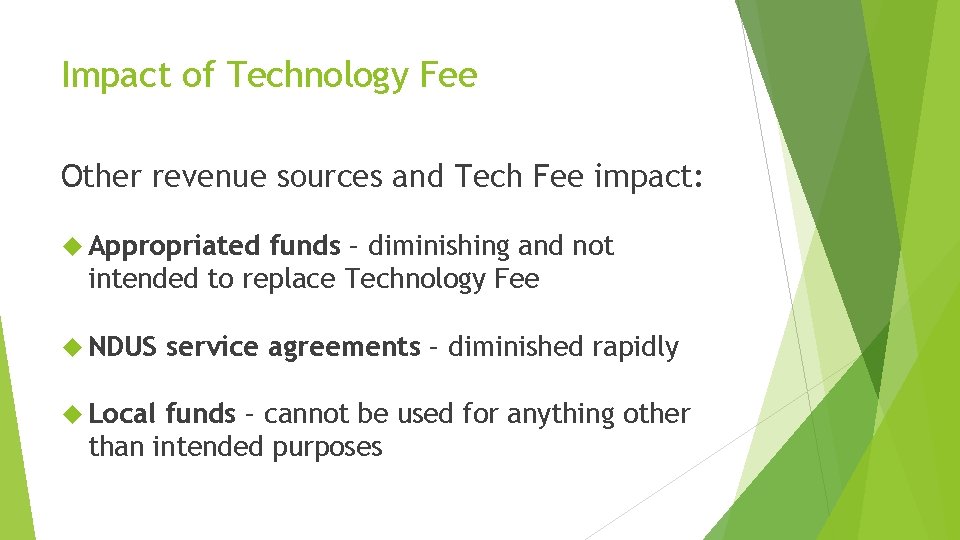 Impact of Technology Fee Other revenue sources and Tech Fee impact: Appropriated funds –