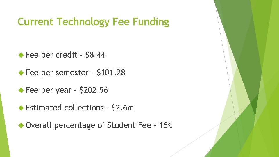 Current Technology Fee Funding Fee per credit - $8. 44 Fee per semester -