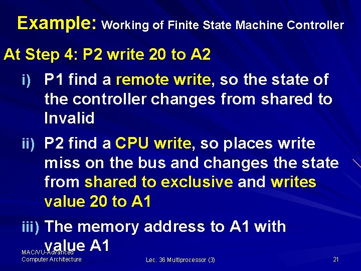 Example: Working of Finite State Machine Controller At Step 4: P 2 write 20