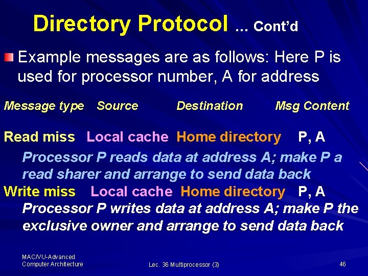 Directory Protocol … Cont’d Example messages are as follows: Here P is used for