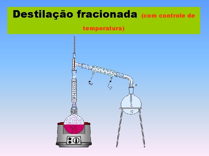 Destilação fracionada temperatura) (com controle de 