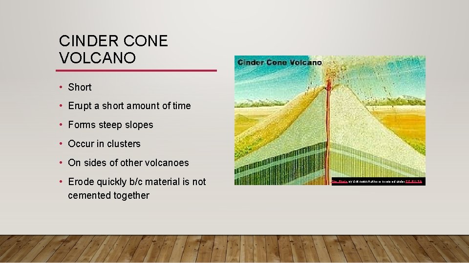 CINDER CONE VOLCANO • Short • Erupt a short amount of time • Forms