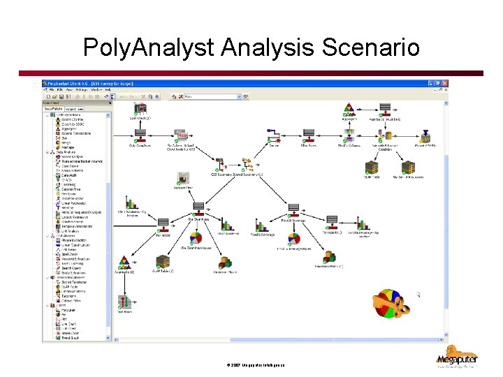 Poly. Analyst Analysis Scenario © 2007 Megaputer Intelligence 