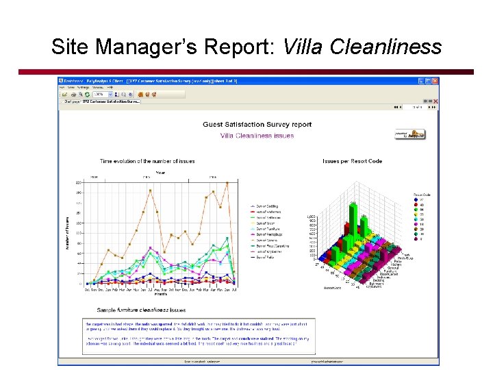 Site Manager’s Report: Villa Cleanliness © 2007 Megaputer Intelligence 