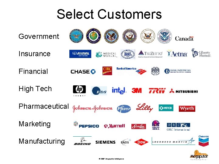 Select Customers Government Insurance Financial High Tech Pharmaceutical Marketing Manufacturing © 2007 Megaputer Intelligence