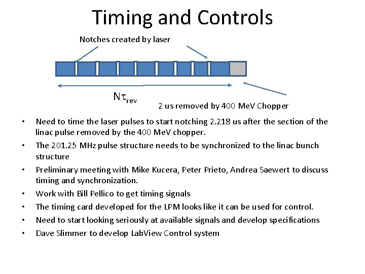 Timing and Controls Notches created by laser Ntrev • • 2 us removed by