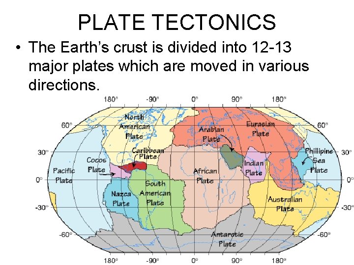 PLATE TECTONICS • The Earth’s crust is divided into 12 -13 major plates which