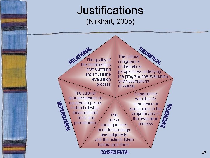 Justifications (Kirkhart, 2005) The quality of the relationships that surround and infuse the evaluation