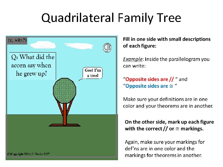 Quadrilateral Family Tree 