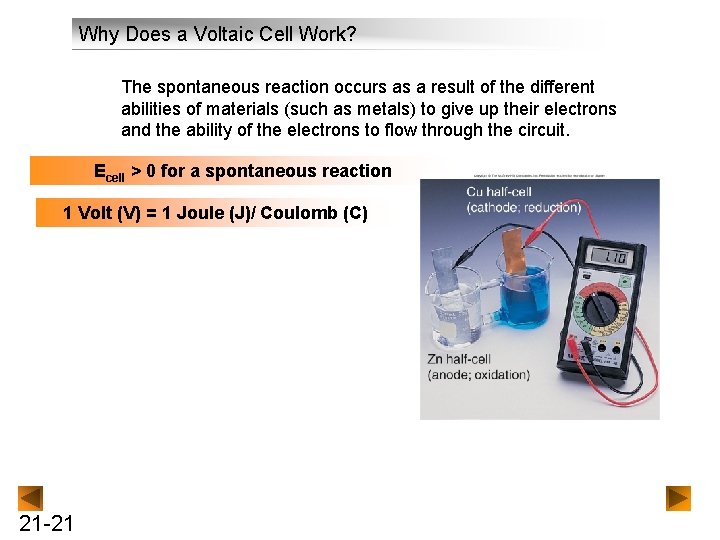 Why Does a Voltaic Cell Work? The spontaneous reaction occurs as a result of