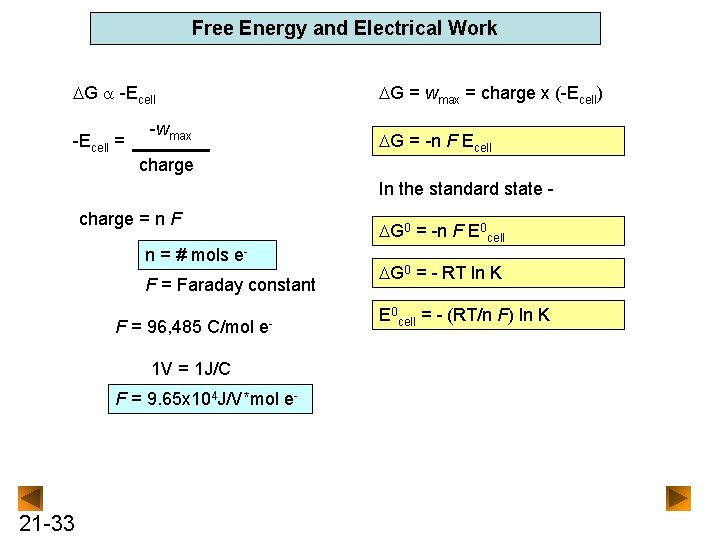 Free Energy and Electrical Work DG a -Ecell = DG = wmax = charge