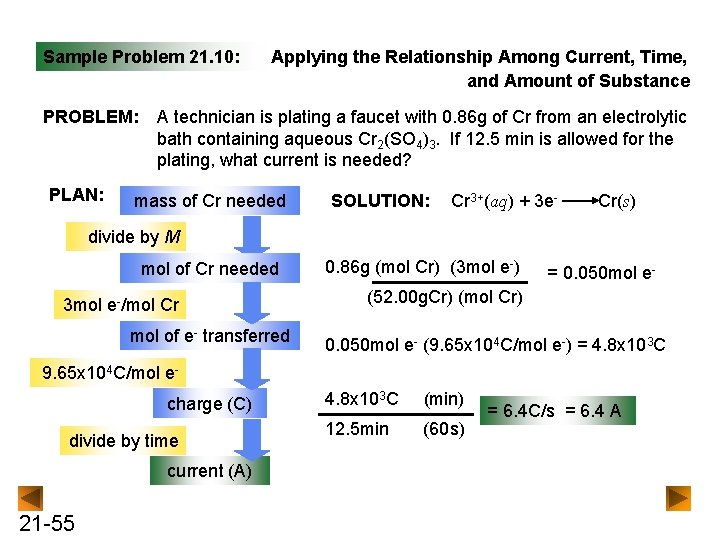 Sample Problem 21. 10: PROBLEM: PLAN: Applying the Relationship Among Current, Time, and Amount