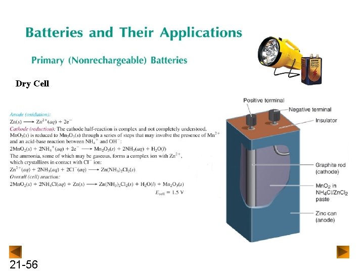 Dry Cell 21 -56 