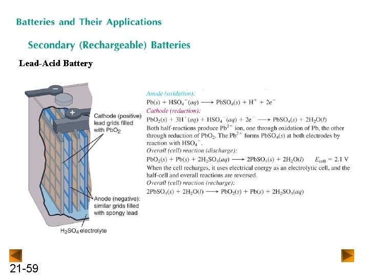 Lead-Acid Battery 21 -59 