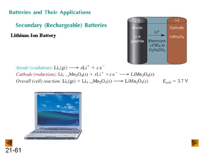 Lithium-Ion Battery 21 -61 