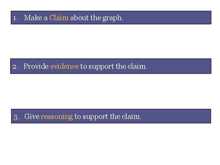 1. Make a Claim about the graph. 2. Provide evidence to support the claim.