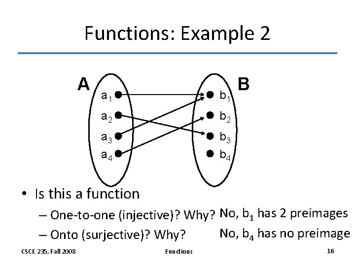 Functions: Example 2 A a 1 b 1 a 2 b 2 a 3