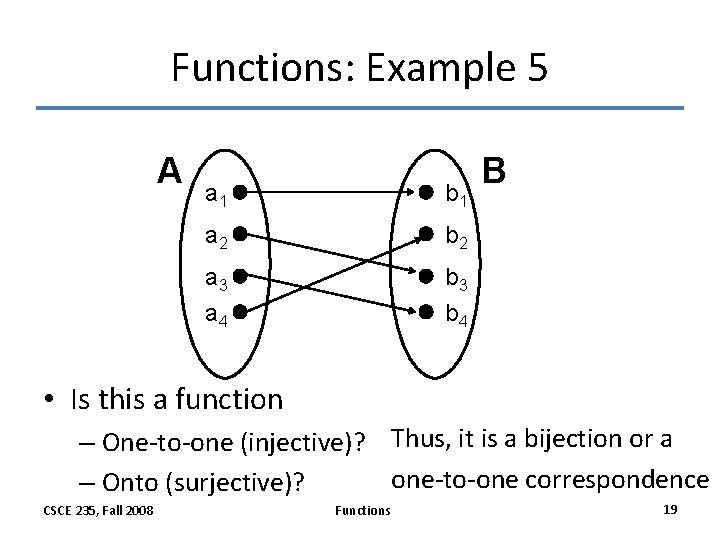 Functions: Example 5 A a 1 b 1 a 2 b 2 a 3