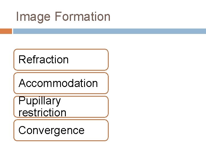 Image Formation Refraction Accommodation Pupillary restriction Convergence 