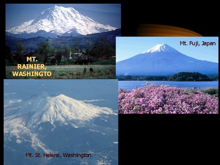 Mt. Fuji, Japan MT. RAINIER, WASHINGTO N Mt. St. Helens, Washington 