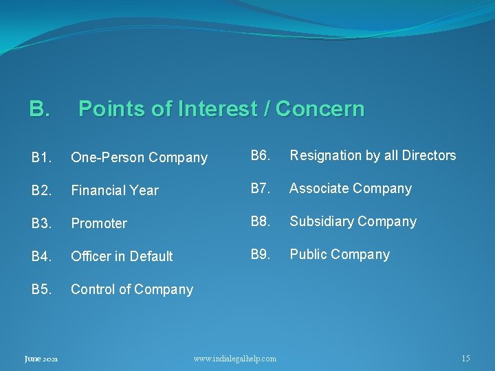 B. Points of Interest / Concern B 1. One-Person Company B 6. Resignation by