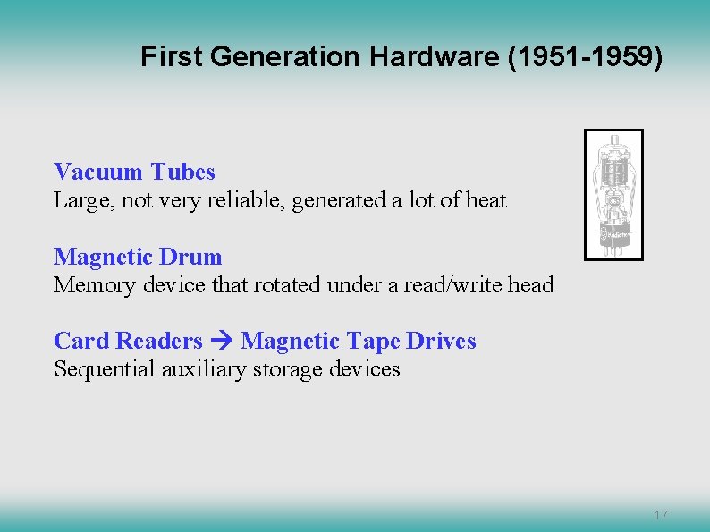 First Generation Hardware (1951 -1959) Vacuum Tubes Large, not very reliable, generated a lot