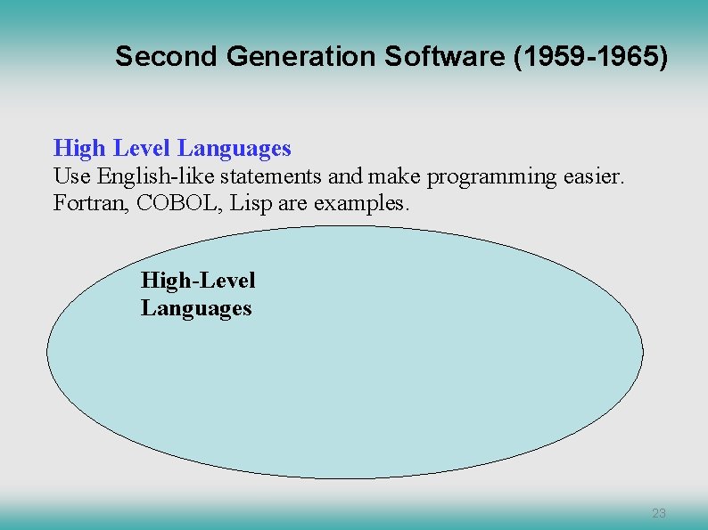 Second Generation Software (1959 -1965) High Level Languages Use English-like statements and make programming