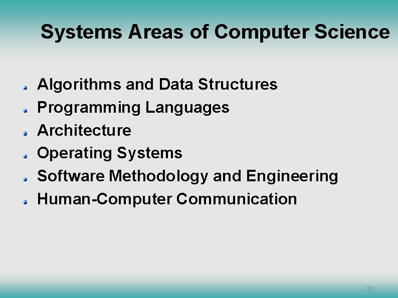 Systems Areas of Computer Science Algorithms and Data Structures Programming Languages Architecture Operating Systems