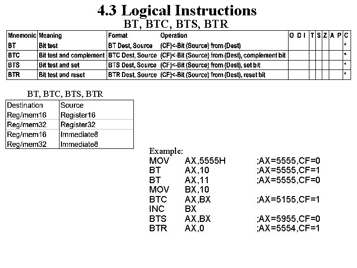 4. 3 Logical Instructions BT, BTC, BTS, BTR Example: MOV AX, 5555 H BT