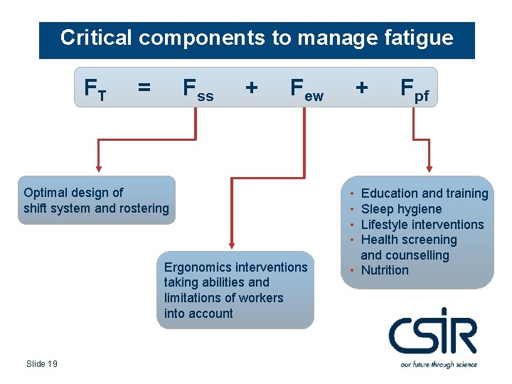 Critical components to manage fatigue FT = Fss + Few Optimal design of shift