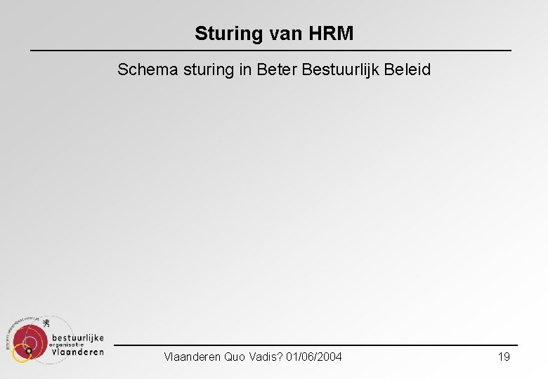 Sturing van HRM Schema sturing in Beter Bestuurlijk Beleid Vlaanderen Quo Vadis? 01/06/2004 19