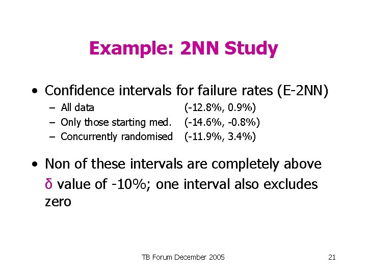 Example: 2 NN Study • Confidence intervals for failure rates (E-2 NN) – All