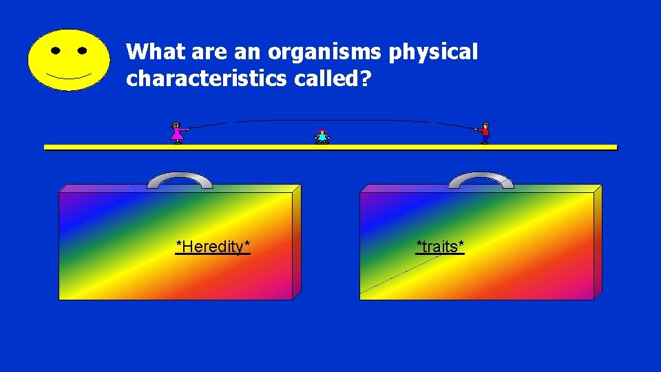 What are an organisms physical characteristics called? *Heredity* *traits* 