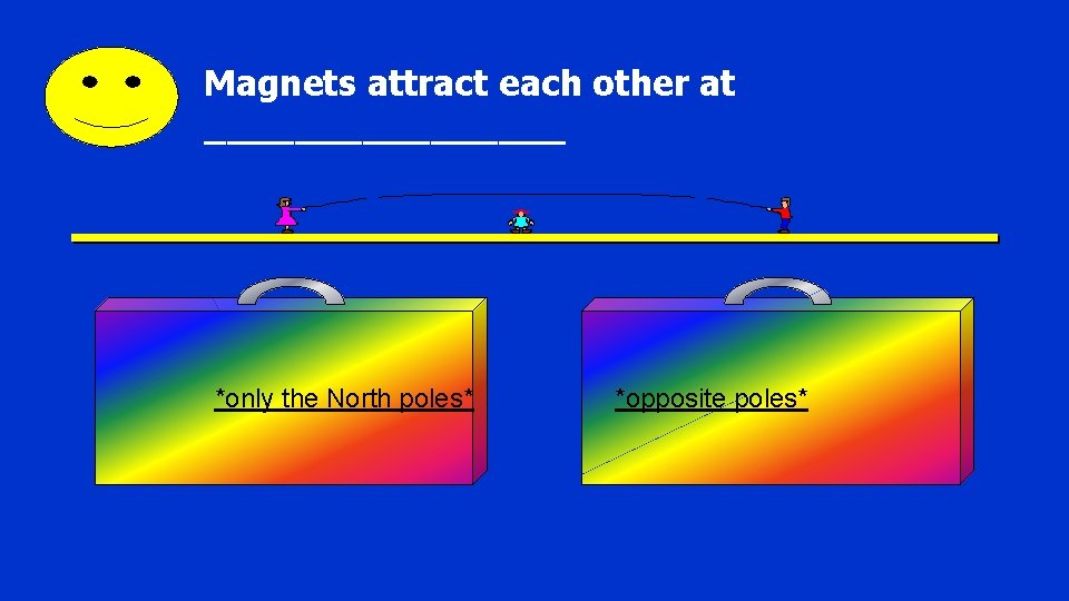 Magnets attract each other at ________ *only the North poles* *opposite poles* 