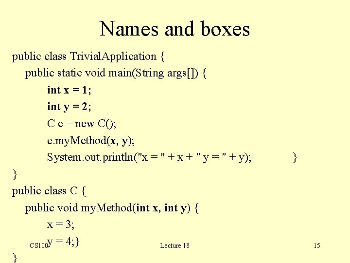 Names and boxes public class Trivial. Application { public static void main(String args[]) {