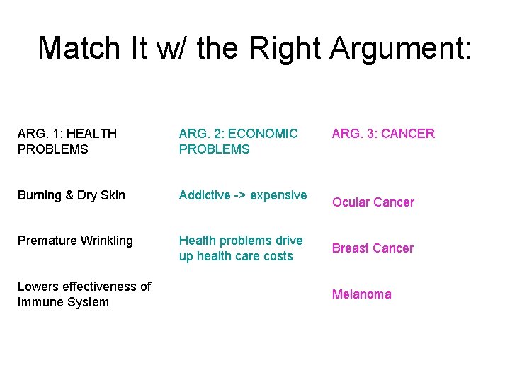 Match It w/ the Right Argument: ARG. 1: HEALTH PROBLEMS ARG. 2: ECONOMIC PROBLEMS