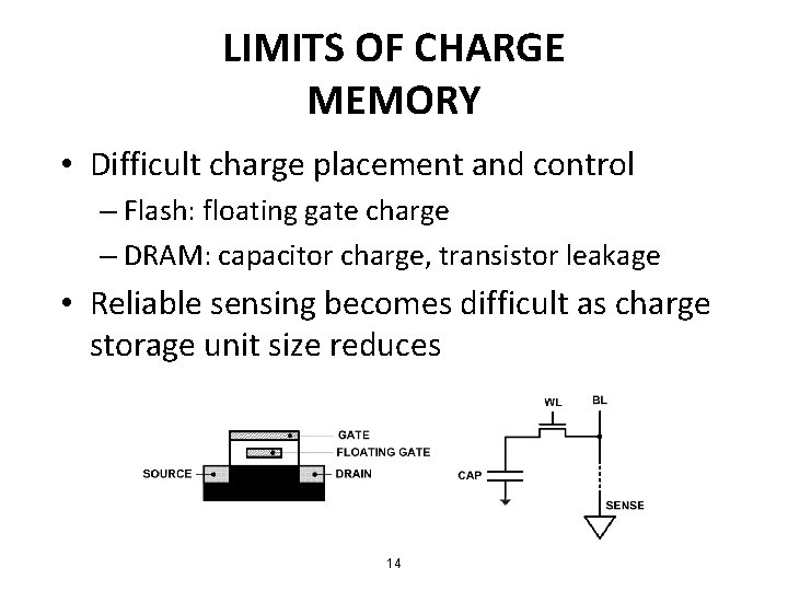 LIMITS OF CHARGE MEMORY • Difficult charge placement and control – Flash: floating gate