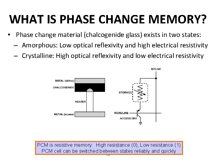 WHAT IS PHASE CHANGE MEMORY? • Phase change material (chalcogenide glass) exists in two