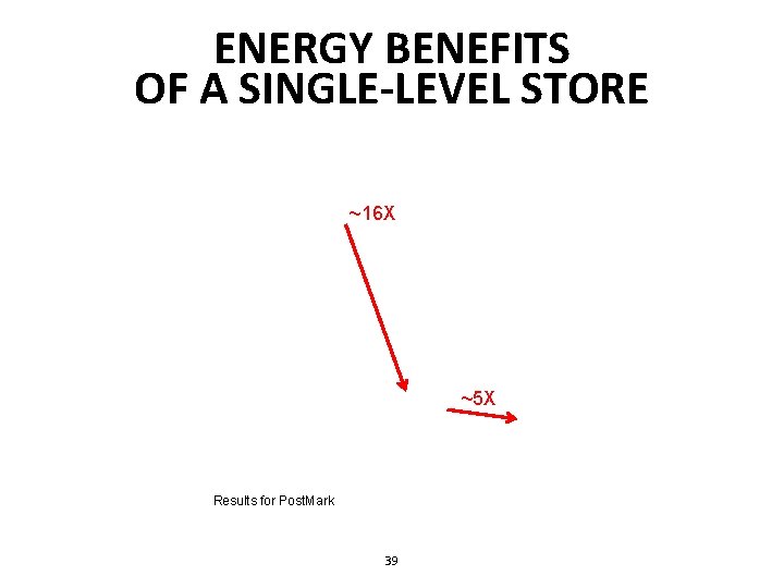 ENERGY BENEFITS OF A SINGLE-LEVEL STORE ~16 X ~5 X Results for Post. Mark