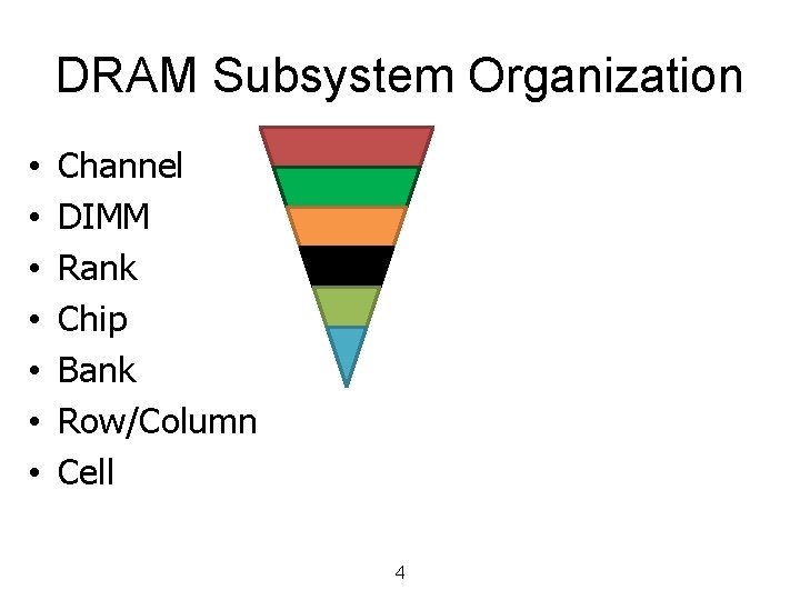 DRAM Subsystem Organization • • Channel DIMM Rank Chip Bank Row/Column Cell 4 