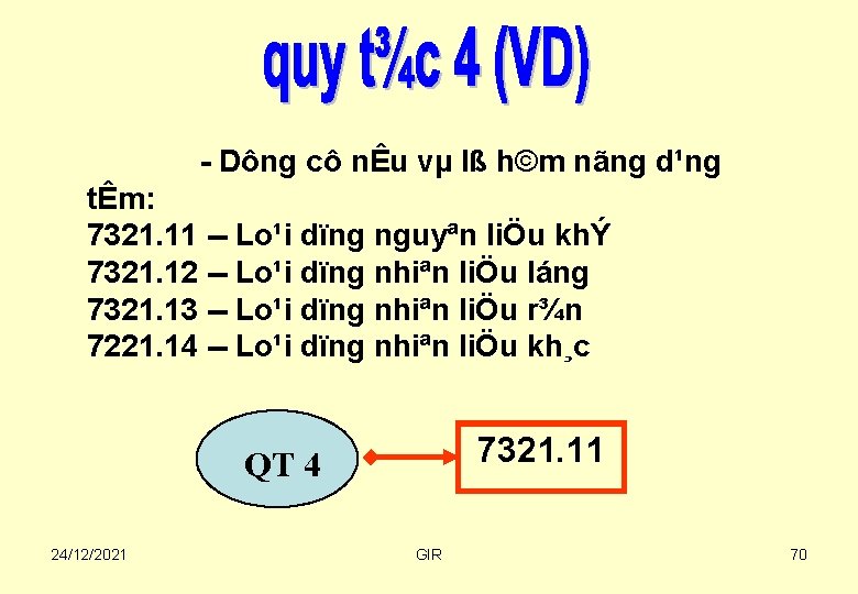  Dông cô nÊu vµ lß h©m nãng d¹ng tÊm: 7321. 11 Lo¹i dïng