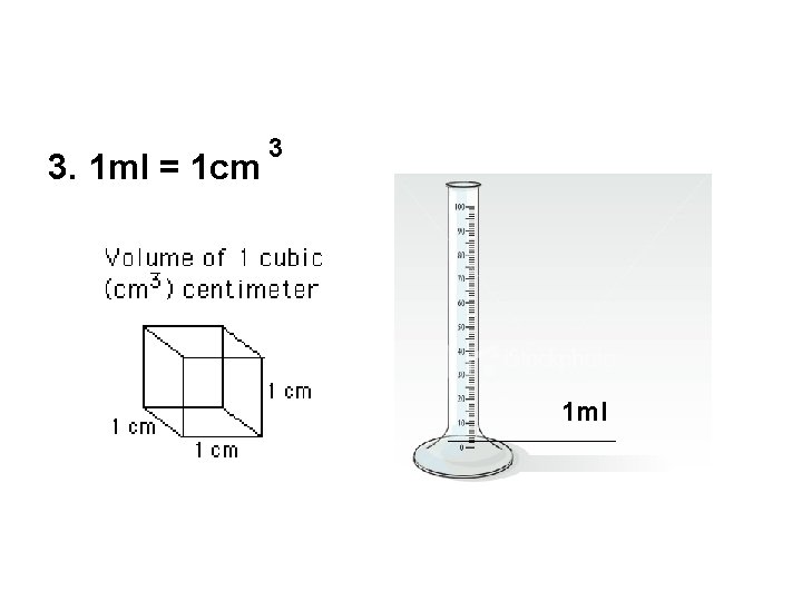 3. 1 ml = 1 cm 3 1 ml 
