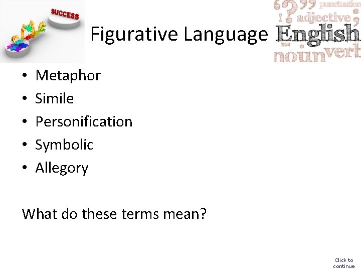 Figurative Language • • • Metaphor Simile Personification Symbolic Allegory What do these terms
