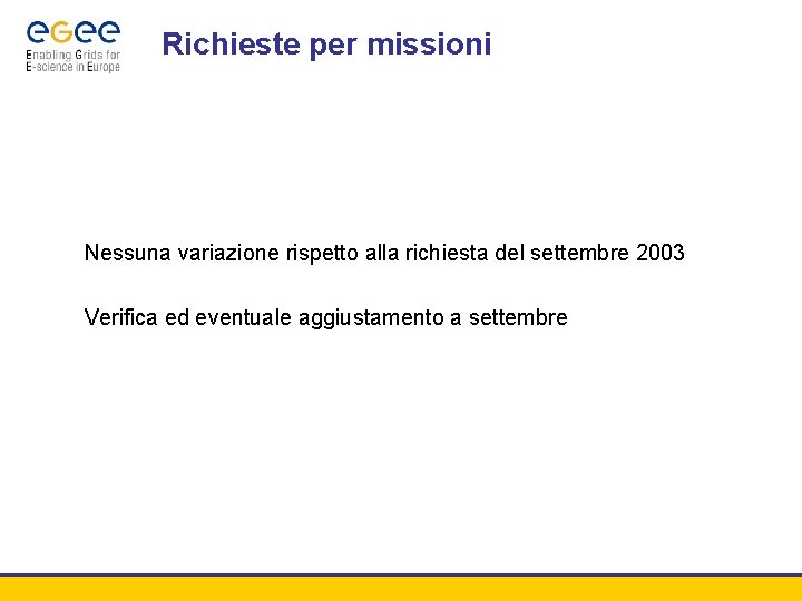 Richieste per missioni Nessuna variazione rispetto alla richiesta del settembre 2003 Verifica ed eventuale